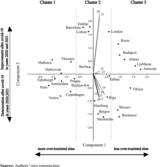 Figure 5 Refer to the image caption for details.