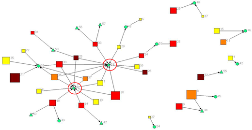 Figure 2. Refer to the image caption for details.