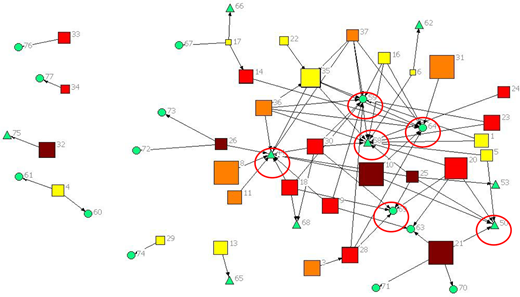 Figure 3. Refer to the image caption for details.