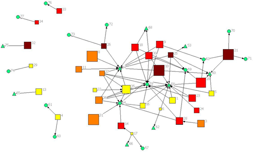 Figure 4. Refer to the image caption for details.