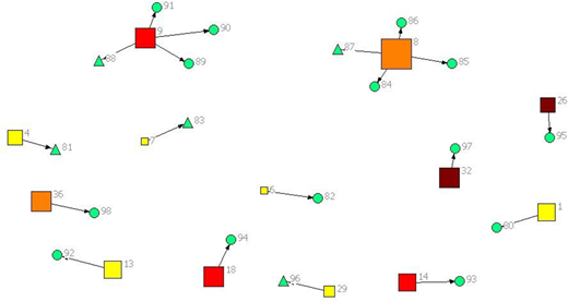 Figure 5. Refer to the image caption for details.