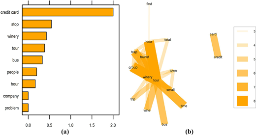 Figure 10. Refer to the image caption for details.