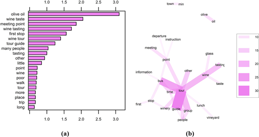 Figure 11. Refer to the image caption for details.