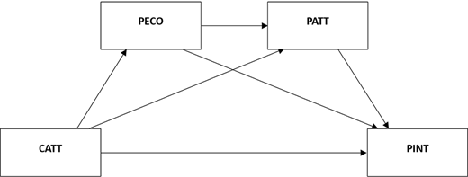 Figure 1. Refer to the image caption for details.