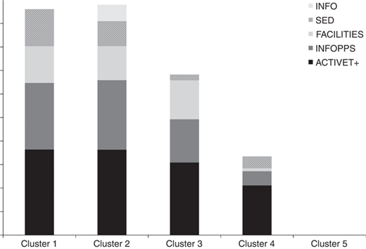 Figure 1 Refer to the image caption for details.