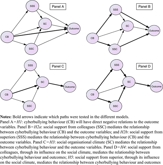 Figure 1 Refer to the image caption for details.