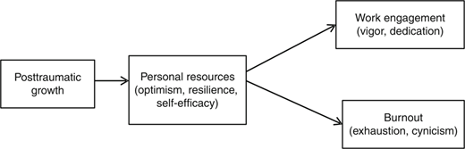 Figure 1 Refer to the image caption for details.