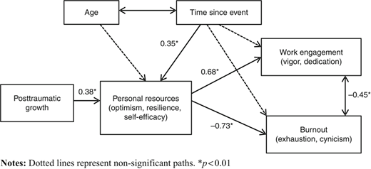 Figure 2 Refer to the image caption for details.