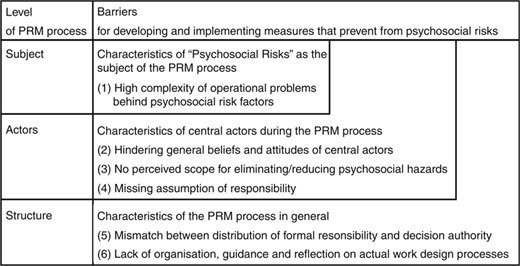 Figure 1 Refer to the image caption for details.