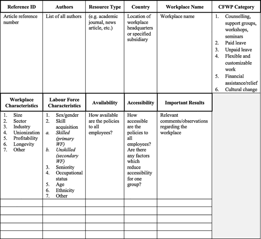 Figure 2 Refer to the image caption for details.