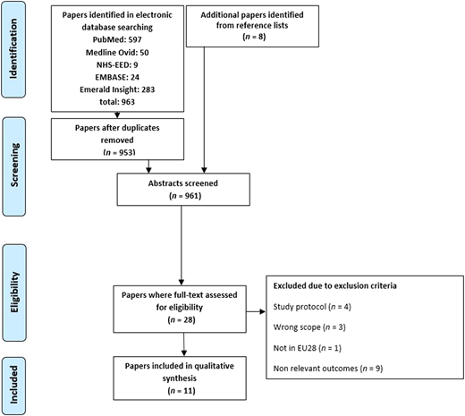 Figure 1 Refer to the image caption for details.