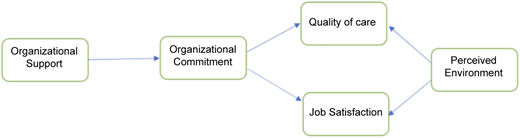 Figure 1 Refer to the image caption for details.