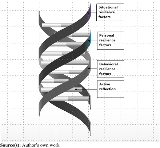 Figure 1 Refer to the image caption for details.