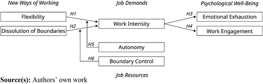 Figure 1 Refer to the image caption for details.