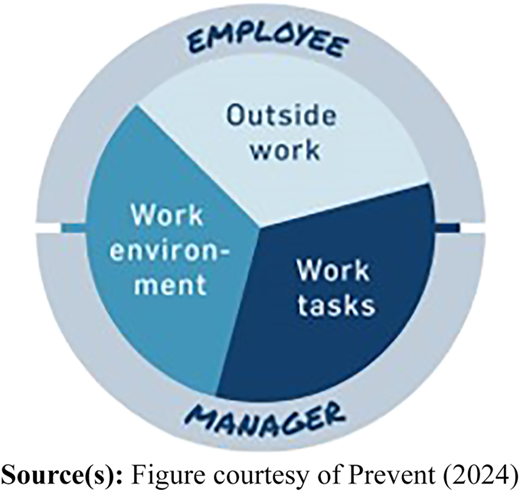 Figure 2 Refer to the image caption for details.