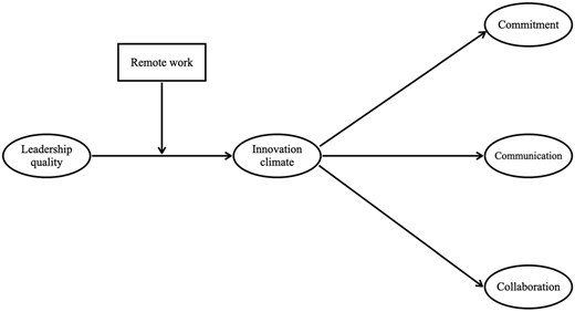 Figure 1 Refer to the image caption for details.