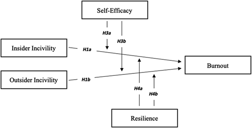 Figure 1 Refer to the image caption for details.