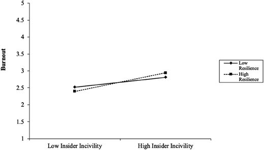 Figure 2 Refer to the image caption for details.