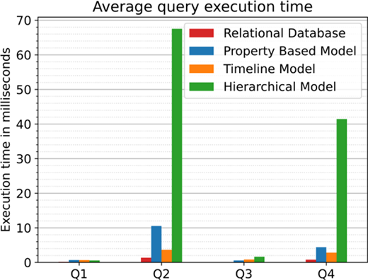 Figure 6. Refer to the image caption for details.