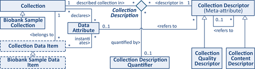 Figure 1. Refer to the image caption for details.