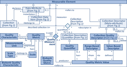 Figure 4. Refer to the image caption for details.