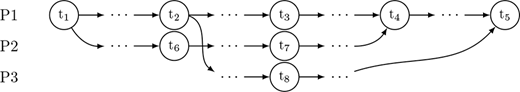 Figure 4. Refer to the image caption for details.