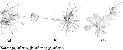 Figure 14. Refer to the image caption for details.