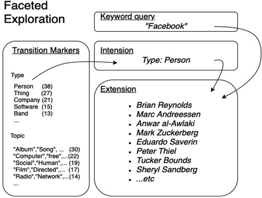 Figure 1. Refer to the image caption for details.