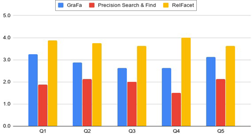 Figure 5. Refer to the image caption for details.