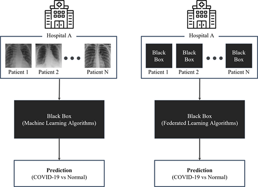 Figure 5. Refer to the image caption for details.