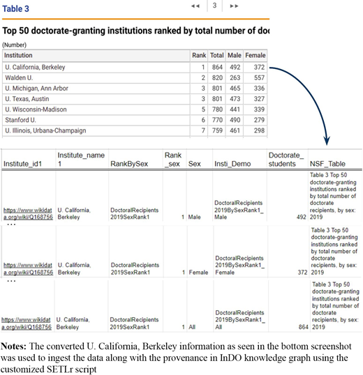 Figure 5. Refer to the image caption for details.