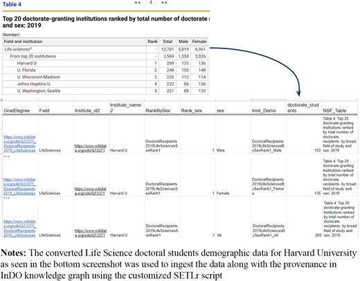 Figure 6. Refer to the image caption for details.
