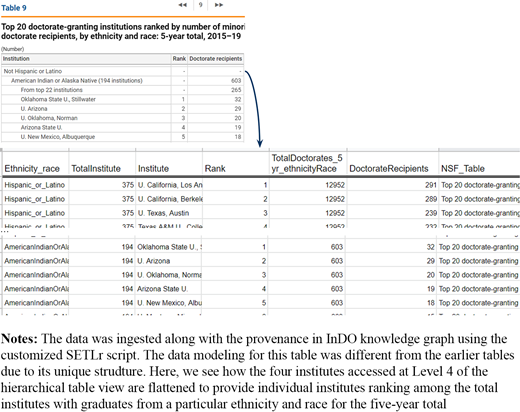 Figure 7. Refer to the image caption for details.