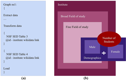 Figure 8. Refer to the image caption for details.