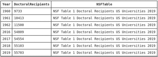 Figure 9. Refer to the image caption for details.