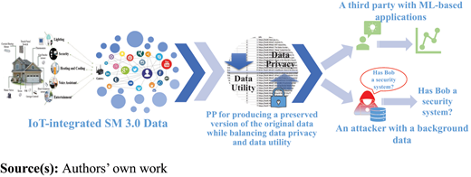 Figure 1. Refer to the image caption for details.