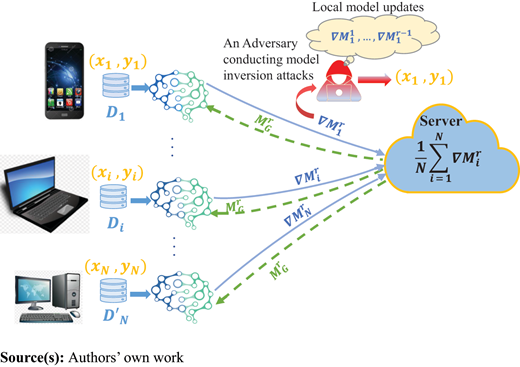 Figure 9. Refer to the image caption for details.