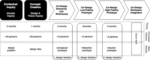 Figure 4. Refer to the image caption for details.