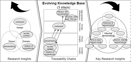 Figure 10. Refer to the image caption for details.