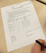 A Food Access Table Worksheet contains handwritten grocery and convenience store counts and distances for four cluster areas.