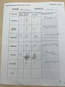 A worksheet table records food access, food sovereignty, and food security ideas for several reservations.
