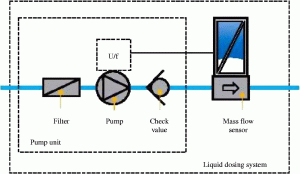 Figure. Refer to the image caption for details.