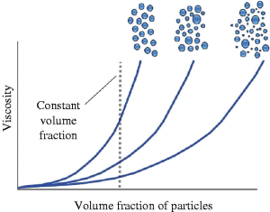 Figure. Refer to the image caption for details.