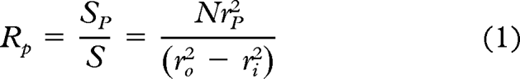 Figure. Refer to the image caption for details.