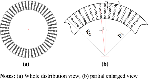 Figure 1 Refer to the image caption for details.