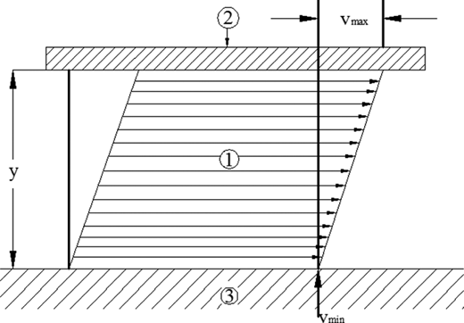 Figure 4 Refer to the image caption for details.