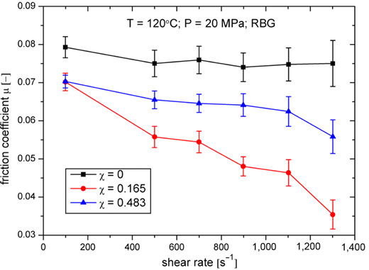 Figure 7 Refer to the image caption for details.