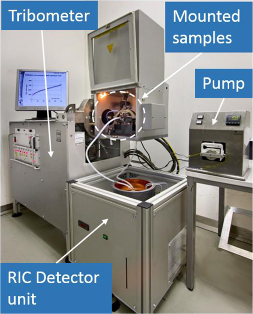 Test setup showing the tribometer with the mounted samples, the RIC detector unit and the pump for the oil circuit Refer to the image caption for details.