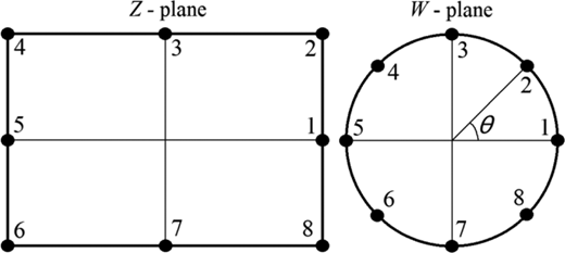 Figure 3 Refer to the image caption for details.