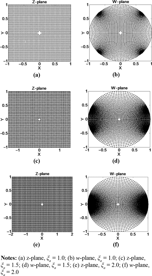 Figure 4 Refer to the image caption for details.